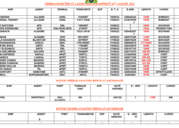 Vessels Expected At Lagos Ports As At 16th August, 2023