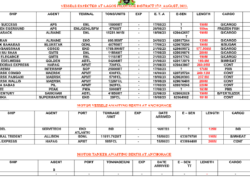 Vessels Expected At Lagos Ports As At 17th August, 2023
