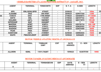 Vessels Expected At Lagos Ports As At 21st August, 2023