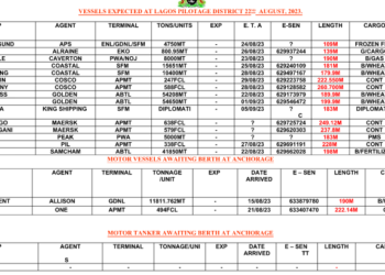Vessels Expected At Lagos Ports As At 22nd August, 2023