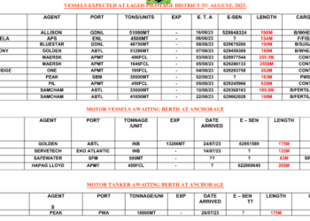 Vessels Expected At Lagos Ports As At 3rd August, 2023