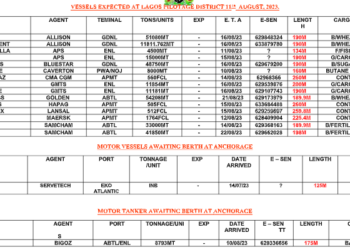 Vessels Expected At Lagos Ports As At 11th August, 2023