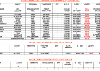 Vessels Expected At Lagos Ports As At 18th August, 2023