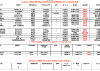 Vessels Expected At Lagos Ports As At 31st January, 2023
