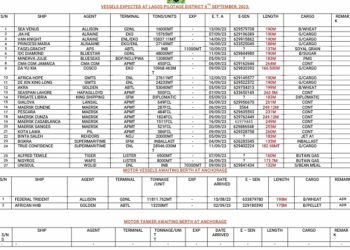 Vessels Expected At Lagos Ports As At 6th September, 2023