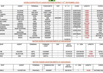 Vessels Expected At Lagos Ports As At 13th September, 2023