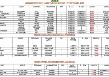 Vessels Expected At Lagos Ports As At 19th September, 2023