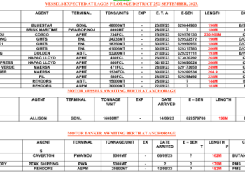 Vessels Expected At Lagos Ports As At 25th September, 2023