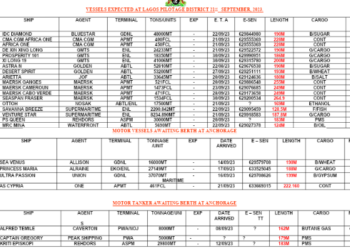 Vessels Expected At Lagos Ports As At 21st September, 2023