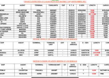Vessels Expected At Lagos Ports As At 26th September, 2023