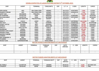 Vessels Expected At Lagos Ports As At 3rd October, 2023