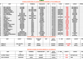 Vessels Expected At Lagos Ports As At 4th October, 2023