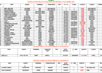 Vessels Expected At Lagos Ports As At 5th October, 2023