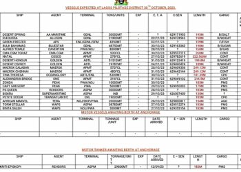 Vessels Expected At Lagos Ports As At 30th October, 2023