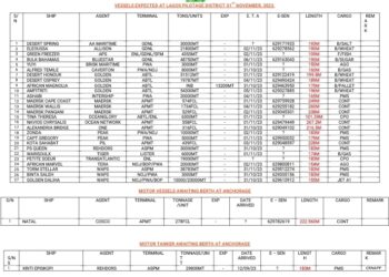 Vessels Expected At Lagos Ports As At 1st November, 2023