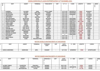 Vessels Expected At Lagos Ports As At 21st November, 2023