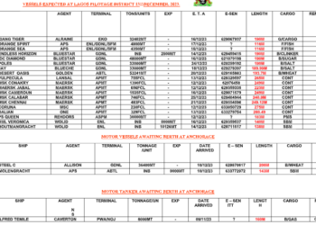 Vessels Expected At Lagos Ports As At 13th December, 2023