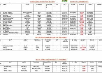 Vessels Expected At Lagos Ports As At 16th January, 2024