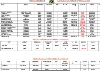 Vessels Expected At Lagos Ports As At 12th February, 2024