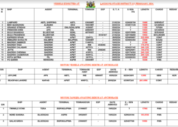 Vessels Expected At Lagos Port As At 21st February, 2024