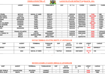 Vessels Expected At Lagos Ports As At 26th March, 2024