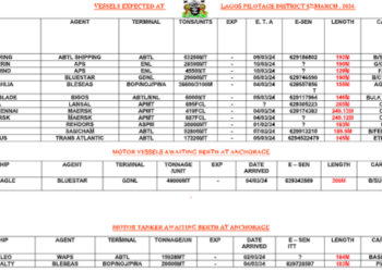 Vessels Expected At Lagos Ports As At 5th March, 2024