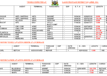 Vessels Expected At Lagos Ports As At 16th April, 2024