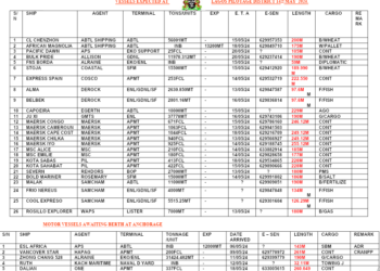 Vessels Expected At Lagos Ports As At 14th May, 2024