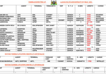 Vessels Expected At Lagos Port As At 29th May, 2024