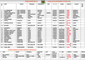 Vessels Expected At Lagos Ports As At 16th May, 2024