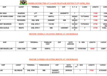 Vessels Expected At Lagos Ports As At 24th June, 2024