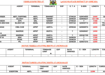 Vessels Expected At Lagos Ports As At 25th June, 2024