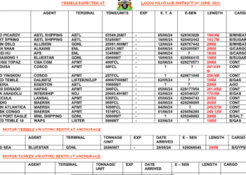 Vessels Expected At Lagos Ports As At 3rd June, 2024