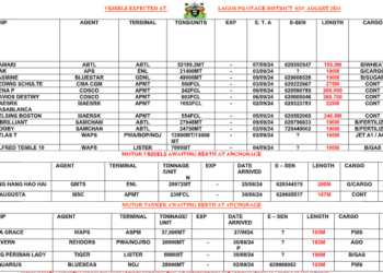 Vessels Expected At Lagos Ports As At 3rd September, 2024