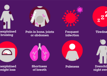 Experts, Survivor Harp On Early Detection To Enhance Cancer Treatment