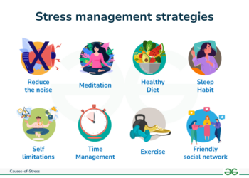 Stress Management: Psychiatrist Identifies Effective Coping Mechanisms