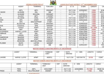 Vessels Expected At Lagos Ports As At 19th November, 2024