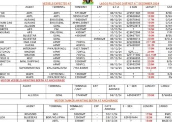 Vessels Expected At Lagos Ports As At 6th December, 2024