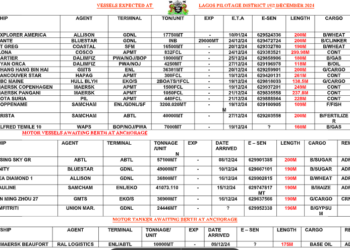 Vessels Expected At Lagos Ports As At 19th December, 2024