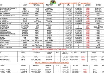 Vessels Expected At Lagos Ports As At 29th January, 2025