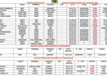 Vessels Expected At Lagos Ports As At 30th January, 2025