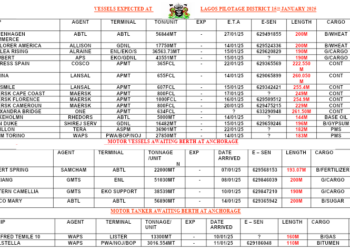Vessels Expected At Lagos Ports As At 15th January, 2025
