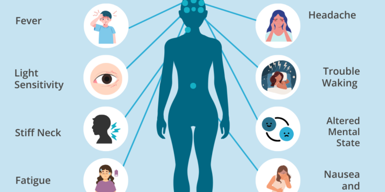 Meningitis: Death Toll In Kebbi Hits 56 – Govt