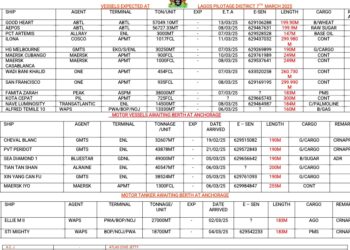 Vessels Expected At Lagos Ports As At 7th March, 2025