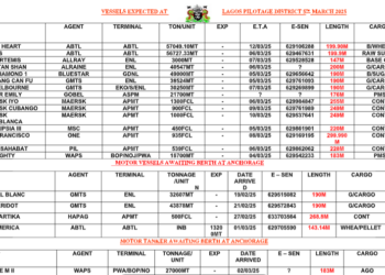 Vessels Expected At Lagos Ports As At 5th March, 2025