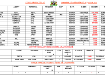 Vessels Expected At Lagos Ports As at 2nd April, 2025