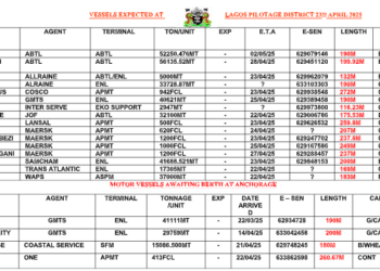 Vessels Expected At Lagos Ports As At 23rd April, 2025