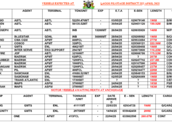 Vessels Expected At Lagos Ports As At 25th April, 2025