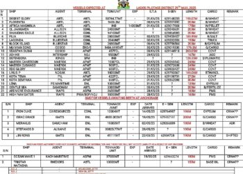 Vessels Expected At Lagos Ports As At 29th May, 2025