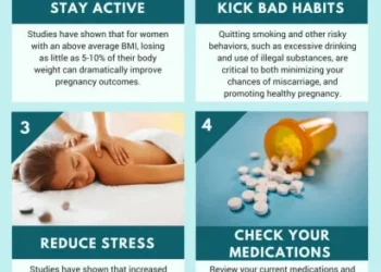 Health Facts You Didn’t Know